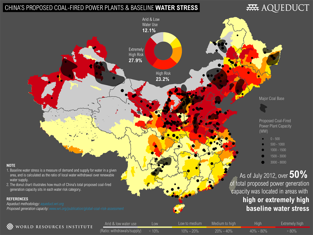 China's water stressed areas, compared to where power plants are planned. Source,